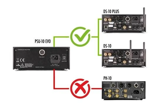 Gold Note PSU-10 Evo, Netzteil für DAC/Streamer DS-10  & DS-10 Plus